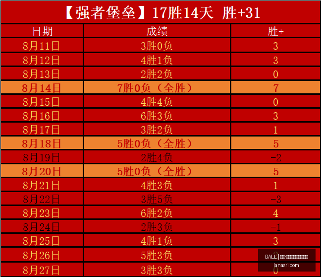 哲科进球闪,姆希塔良助,米兰,买球大小球,BALL买球分析,足球投注,官方网站预测